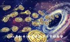 dime虚拟币：探索其潜力与市场趋势