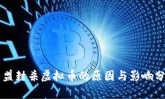 巴盟封杀虚拟币的原因与影响分析