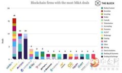 比特币的多样性：深入探讨比特币的不同形态与