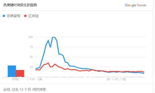 直播众筹交易虚拟币合法吗？深度解析现状与风险
