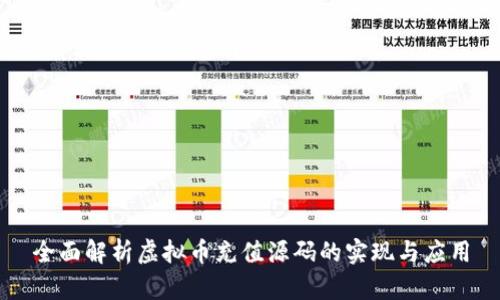 全面解析虚拟币充值源码的实现与应用
