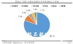 TP钱包丢了币能不能追回？完整指南