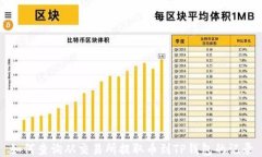 如何查询从交易所提取币到TP钱包的记录