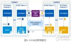 贵人币：深入探索虚拟币的新时代