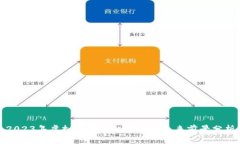 2023年虚拟币发展趋势及其未来前景分析