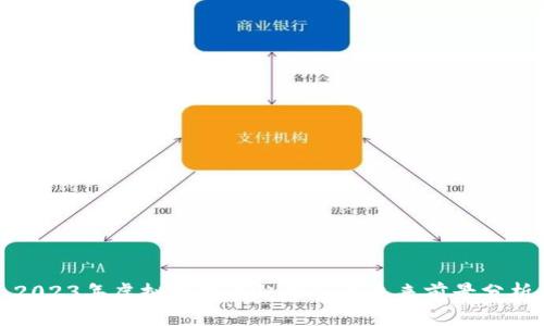 2023年虚拟币发展趋势及其未来前景分析