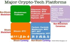 如何挖掘FFI虚拟币：新手指南与最佳实用技巧