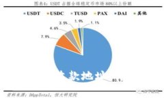 如何在TP钱包中添加收款地址：详细步骤和注意事