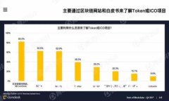 TP钱包官网下载网址详细指南