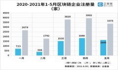 如何查看TP冷钱包中的资产余额和交易记录