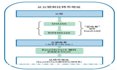 如何拥有TP钱包账户功能：全面指南与实用技巧