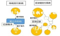 : 如何确保TP钱包的安全性：保护您的数字资产