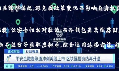   什么是虚拟币中的“币”？详细解析与投资指南  / 
 guanjianci  虚拟币, 加密货币, 数字资产, 投资指南  /guanjianci 

什么是虚拟币中的“币”？
虚拟币通常指的是一种以数字形式存在的货币，这种货币并没有物理实体，存在于数字网络中。虚拟币可以用于在线交易、投资以及作为一种资产的存储方式。其中，最著名的虚拟币是比特币（Bitcoin），是由中本聪于2009年首次提出的。然而，“币”这一词实际上涵盖了许多不同种类的虚拟货币。

在不同的上下文中，“币”可以表示不同的东西。在加密货币的领域中，“币”通常指的是具有独立区块链的数字货币，这些货币通常使用一种去中心化的技术进行管理和交易。例如，比特币以其独立的区块链而著名，展示了去中心化货币的实用性。

虚拟币的种类与特点
虚拟币可以分为多种类型，主要包括加密货币、稳定币和代币等。加密货币是通过密码学技术保护其交易安全与实现新的单位。稳定币则是与某种法定货币（如美元）或其他资产挂钩，目的是减少价格波动，提供更稳定的价值储存方式。代币通常是在特定平台或项目上使用的一种数字资产，它们可能不具备独立的区块链，而是建立在现有的区块链平台（如以太坊）之上。

每种虚拟币都有其独特的特点。例如，比特币被认为是数字黄金，具有有限的供应量和去中心化的特性。以太坊则关注于提供智能合约功能，使得其在金融、供应链和其他行业中具有广泛的应用前景。不同的虚拟币适应于不同的市场需求，因而其特点与功能各有千秋。

虚拟币的投资价值
随着虚拟币市场的不断发展，投资者逐渐认识到虚拟币的投资价值。尤其是比特币等先驱币，其价格在过去几年中经历了巨大的上涨，吸引了大量投资者。然而，虚拟币投资也伴随着巨大风险，因为其价格波动性极大，并且市场受多种因素影响，包括政策监管、市场需求和技术发展等。

对于潜在投资者来说，了解虚拟币市场的基本知识是至关重要的。在选择投资的虚拟币时，关注其背后的技术、团队、市场需求和竞争状况，是评估其未来可能的投资价值的重要环节。此外，投资者还应当对风险有清晰的认识，制定合理的投资策略与风险管理措施，以减少潜在的损失。

相关问题解析
在深入了解虚拟币中的“币”这一话题后，以下是与之相关的五个问题及其详细解答：

1. 虚拟币与法定货币的区别是什么？
虚拟币与法定货币（如美元、欧元等）之间存在许多显著的区别。法定货币是由国家政府发行的货币，并被广泛接受为商品和服务的交易媒介，而虚拟币则是数字化的货币，通常没有政府或中央银行的支持。虚拟币的价值更多地取决于市场供求、信任度和投资者的情绪。

首先，流通性区别明显。法定货币通常可以使用在各种日常交易中，而虚拟币的接受程度则较低，只有部分商家和平台愿意接受虚拟币作为支付手段。其次，虚拟币的价格波动性较大，市场风险较高，这使得许多投资者对其持谨慎态度。最后，虚拟币的产生与交易是依据区块链技术，而法定货币的供应量则由中央银行控制。

2. 如何选择合适的虚拟币进行投资？
选择合适的虚拟币作为投资对象需要深入了解市场及其背后的技术、团队和应用场景。首先，投资者可以从市场流通量、历史价格走势图、市场规模等数据入手，对比各个虚拟币的优势与劣势。其次，了解项目的团队背景、技术创新和社区支持非常重要，这往往能够反映出一个项目的潜力。

此外，投资者还可以关注行业动向与政策法规环境。虚拟币市场变化迅速，政策的变动可能会对虚拟币的价值产生较大影响。因此，保持对行业新闻与动态的敏感，能帮助投资者快速调整投资策略，抓住潜在的投资机会。同时，建议投资者制定风险控制方案，确保资本的安全，避免因短期波动而受到不必要的损失。

3. 虚拟币的未来发展趋势有哪些？
随着区块链技术的不断发展和商业模式的创新，虚拟币的未来发展趋势值得关注。首先，数字资产的合法性将得到更广泛的认可，许多国家和地区正在制定相关法律与规定，为虚拟币的使用创造更加合规的环境。其次，虚拟币的使用场景也将不断扩展，如在金融、跨境支付、资产管理等领域的应用场景将愈加丰富。

此外，DeFi（去中心化金融）和NFT（非同质化代币）等新兴概念的兴起，将为虚拟币的未来发展注入新动力。DeFi平台允许用户在没有中介的情况下进行金融交易，从而降低费用，提高整体效率。NFT，则可以将虚拟币与数字资产（如艺术品、音乐等）结合，创造新的价值。从长远来看，虚拟币将与传统金融体系融合，推动全球经济格局的变革。

4. 投资虚拟币的风险有哪些？
投资虚拟币的风险主要体现在市场风险、技术风险、法律风险和流动性风险等方面。市场风险是虚拟币价格的波动性，这种波动常常超出投资者的预期，并可能导致巨大的投资损失。其次，技术风险主要包括黑客攻击、平台漏洞及技术故障等问题，任何这些情况都有可能导致投资者的资产损失。

法律风险同样不可忽视。由于各国对虚拟币的监管态度不同，政策的变动可能会对虚拟币的合法性和市场行为产生影响。投资者在进行虚拟币投资时，必须关注相关法律法规，避免因政策变化而影响自身权益。此外，流动性风险表示在市场不活跃时买卖虚拟币的困难，可能造成投资者在需要退出投资时面临的损失。

5. 如何安全地存储虚拟币？
安全存储虚拟币是保护投资者资产的重要环节。投资者应选择可靠的数字钱包进行虚拟币的存储。数字钱包主要分为热钱包和冷钱包，热钱包是在线钱包，方便快捷，但安全性相对较低；而冷钱包是离线存储，安全性高，但使用不够便捷。根据个人需求，选择合适的存储方式至关重要。

此外，进行多重备份和启用双重验证等安全策略，也是有效提高虚拟币存储安全性的措施。投资者还应警惕网络诈骗，切勿随意点击不明链接或泄露个人信息，防止不法分子盗取虚拟币。综合运用这些方法，能够在极大程度上保障投资者的资产安全。

总结而言，虚拟币是一个快速发展且变化多端的市场，投资者若想顺利涉足这一领域，必须具备充分的知识与敏感的市场嗅觉，以应对各种潜在风险和挑战。