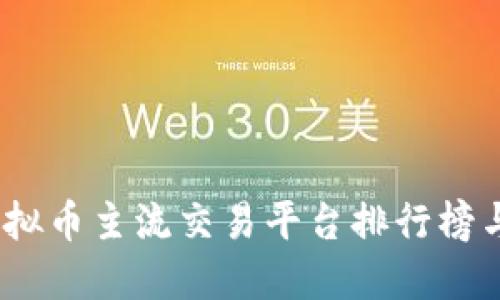 2023年虚拟币主流交易平台排行榜与综合评价