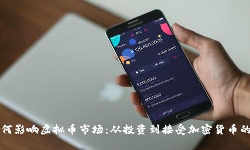 特斯拉如何影响虚拟币市场：从投资到接受加密货币的潜力分析