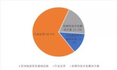  TP钱包无法兑换的原因及解决方案解析