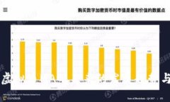 深入探讨虚拟币MAG：未来的发展趋势与投资潜力