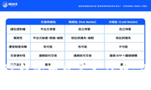 如何在TP钱包中自定义代币：详细指南