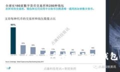 如何将数字货币从交易所提取到TP钱包的详细指南