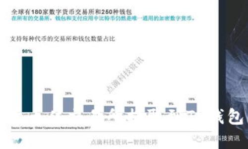 如何将数字货币从交易所提取到TP钱包的详细指南