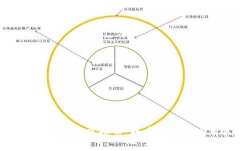 深入了解欧易虚拟币：赚币技巧与实用策略