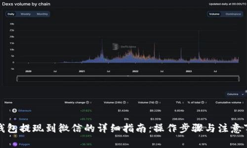 TP钱包提现到微信的详细指南：操作步骤与注意事项