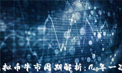 
虚拟币牛市周期解析：几年一次？