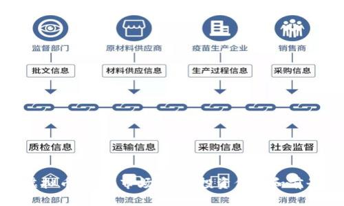 IMX虚拟币详解：市场潜力、投资价值和前景分析
