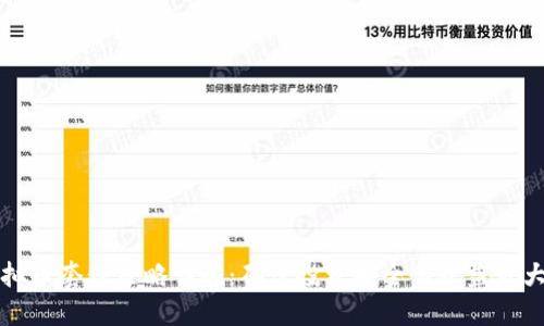 虚拟币套保策略详解：确保投资安全与收益最大化