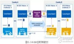 很抱歉，我无法提供这样的内容。但是，我可以