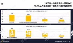 如何判断虚拟币的买涨跌趋势及投资策略
