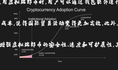   探索虚拟瑞郎币的世界：数字货币的未来与机遇 / 
 guanjianci 虚拟瑞郎币, 数字货币, 瑞士金融, 加密货币 /guanjianci 

一、虚拟瑞郎币简介
虚拟瑞郎币（Virtual Swiss Franc）是基于瑞士法郎（CHF）的一种数字货币形式，旨在为用户提供一种安全、便捷的支付手段。随着区块链技术的发展，虚拟瑞郎币不仅承载了传统货币的价值，同时也具备了数字货币的优势，如快速交易、低成本和匿名性等特性。 
瑞士是全球著名的金融中心，拥有健全的金融体系以及家喻户晓的信用度，因此虚拟瑞郎币有着良好的市场基础。瑞士当局对数字货币的监管相对宽松，为虚拟瑞郎币的发展创造了一个良好的环境。 

二、虚拟瑞郎币的背景
瑞士长期以来以其稳定的货币和安全的银行系统在国际上享有盛名。随着区块链技术的崛起，数字货币逐渐进入人们的视野。瑞士金融市场监管局（FINMA）对虚拟货币的态度相对开放，加之瑞士政府积极推动金融科技的发展，使得虚拟瑞郎币的形成具备了现实基础。
虚拟瑞郎币背后有瑞士政府的支持，旨在增强瑞士在国际金融市场的竞争力，同时促进金融创新。通过发行虚拟瑞郎币，可以利用区块链技术提高支付系统的效率，降低交易成本，为用户提供更好的交易体验。

三、虚拟瑞郎币的功能与特点
虚拟瑞郎币的功能将会逐渐对标传统瑞士法郎，其核心优势体现在以下几个方面：
ul
    li安全性：运用区块链技术，虚拟瑞郎币的交易记录不可篡改，用户的资产更为安全。/li
    li便捷性：用户可以通过移动设备或计算机轻松进行交易，不受时间和地点的限制。/li
    li低交易成本：虚拟瑞郎币的转账费用相较传统银行转账低得多，为用户节省了资金。/li
    li匿名性：用户在进行交易时，无需透露个人身份信息，从而保护隐私。/li
/ul

四、虚拟瑞郎币的市场前景
根据市场分析，虚拟瑞郎币的推出极有可能引发瑞士金融市场的革命。随着越来越多的商家接受数字货币支付，虚拟瑞郎币作为一种支付手段的前景十分乐观。此外，瑞士在金融科技领域的基础设施相对完善，使得虚拟瑞郎币尤其适合在这里发展。
同时，随着国际贸易的日益频繁，虚拟瑞郎币的推出可以为跨国交易提供便捷的解决方案。这将进一步推动瑞士在全球金融市场上的地位。

五、可能相关的问题
问题一：虚拟瑞郎币与比特币等其他数字货币的区别是什么？
虚拟瑞郎币与比特币等其他数字货币之间存在多方面的差异。首先，虚拟瑞郎币作为瑞士法郎的数字化形式，其价值与瑞士法郎直接挂钩，而比特币的价值波动则非常剧烈，缺乏稳定性。其次，虚拟瑞郎币可能受到瑞士政府的监管与支持，具有一定的信用背书，而比特币更多的是去中心化，受到市场的自由波动影响。此外，从使用场景上来看，虚拟瑞郎币更适合日常支付，而比特币更多被视为投资资产。最后，在交易速度及费用方面，虚拟瑞郎币可能会提供更的用户体验。

问题二：虚拟瑞郎币的风险与挑战是什么？
虚拟瑞郎币虽然在技术和市场前景上颇具潜力，但仍然面临多种风险与挑战。首先是法律风险。在接受虚拟瑞郎币交易的同时，瑞士法律如何规范这些交易尚不明确，可能导致合规方面的困境。此外，网络安全也是重大挑战。尽管区块链本身分布式和加密性提高了安全性，但各种网络攻击仍可能导致用户资产丢失。最后是市场接受度问题。尽管瑞士是金融科技的前沿，但市场如何教育用户接受并使用虚拟瑞郎币仍需时间，也需要商户的广泛支持。 

问题三：如何购买和使用虚拟瑞郎币？
目前，购买和使用虚拟瑞郎币的流程尚未完全确定。但根据行业趋势，用户可能需要通过注册某个交易平台，完成身份验证后，便可以购买虚拟瑞郎币。用户可以通过银行转账、信用卡或者其他数字货币进行购买。使用虚拟瑞郎币时，用户可以通过钱包软件进行存储和转账，支付时只需扫描二维码或输入对方地址即可。随着商家逐步接入虚拟瑞郎币支付，这一过程将愈发简单。 

问题四：虚拟瑞郎币在国际贸易中的应用前景如何？
虚拟瑞郎币在国际贸易中的应用前景引人注目。随着全球化进程的加快，传统贸易方式已经不再适应当今快速变化的商业环境。虚拟瑞郎币作为一种有效的支付方式，能够简化跨国支付流程，减少汇率风险和交易成本，使得国际贸易活动变得更加高效。此外，虚拟瑞郎币的便捷性和安全性也能在国际市场上赢得商家的青睐。

问题五：虚拟瑞郎币的未来发展趋势是什么？
虚拟瑞郎币的未来发展趋势具有极大的未知性，但可以预测会朝着几个方向发展。其一，用户教育和市场推广将至关重要，只有提高公众对虚拟瑞郎币的认知度，才能推动其广泛使用。其二，技术上不断的过程将会增强虚拟瑞郎币的安全性、速度和可扩展性。其三，监管层的政策可能会进一步完善，使虚拟瑞郎币能在法律层面有更可靠的支撑。总之，虚拟瑞郎币可能会在未来的金融市场中占据重要的地位，有潜力成为世界数字经济的重要组成部分。

总结到此，虚拟瑞郎币作为瑞士数字货币的先锋，在未来数字货币的生态中将扮演重要角色。随着技术的进步和市场的逐步接受，虚拟瑞郎币的前景令人期待。