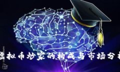 虚拟币炒家的构成与市场分析