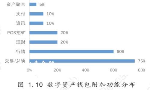 HSR虚拟币介绍

HSR虚拟币：了解Hshare的投资机会与风险