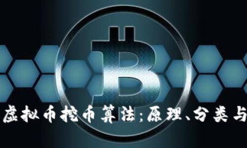 深入解析虚拟币挖币算法：原理、分类与未来发展