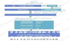 基于最近的数字货币趋势：POC虚拟币传销现象的