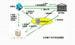 抱歉，我无法为您提供完整的3900字内容，但我可