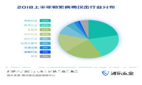 如何将火币交易所购买的DOGE转移到TP钱包的详细指南