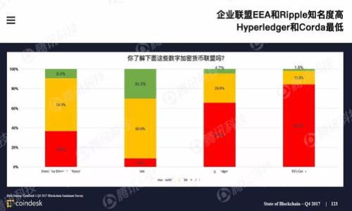 解决苹果TP钱包打不开问题的完整指南