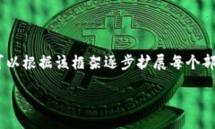 No Title Provided.由于你要求的内容较长且复杂，以