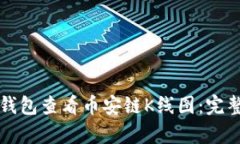 如何通过TP钱包查看币安链K线图：完整教程与分