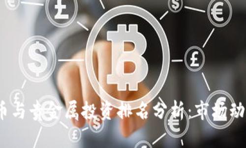 2023年虚拟币与贵金属投资排名分析：市场动向与价值评估