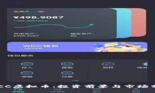 ALCC虚拟币：投资前景与市场分析