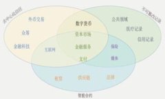 tP钱包的扩展项目解析：如何改变数字资产世界