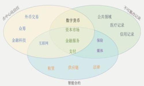 tP钱包的扩展项目解析：如何改变数字资产世界

tP钱包, 数字资产, 区块链技术, 钱包扩展项目/guanjianci

随着数字货币的迅猛发展，钱包应用作为支持数字资产交易和存储的基础设施，正不断演进和扩展，以满足日益增长的用户需求和市场变化。其中，tP钱包作为行业中的一匹黑马，其扩展项目备受瞩目。本文将深入分析tP钱包延伸出的项目，以及这些项目对用户和行业的影响。

一、tP钱包简介
tP钱包是一种新兴的数字资产钱包，支持多种加密货币和代币的管理。与传统的钱包不同，tP钱包不仅具备基本的存储与转账功能，更引入了丰富的扩展项目。例如，去中心化金融（DeFi）、非同质化代币（NFT）市场等。tP钱包旨在为用户提供安全、便捷的数字资产管理体验。

二、tP钱包的扩展项目
tP钱包开发了多个扩展项目，以应对用户在数字资产管理过程中的多样化需求。以下是几个主要的扩展项目：

h41. 去中心化金融（DeFi）平台/h4
tP钱包的DeFi平台为用户提供了一系列金融服务，如借贷、交易、流动性挖矿等。用户可以通过tP钱包直接参与DeFi生态，享受去中心化的金融服务，降低了用户进入DeFi市场的门槛。同时，用户可以通过智能合约自动成就交易，大幅提高效率。

h42. NFT市场/h4
随着NFT的流行，tP钱包也顺应潮流，推出了专属的NFT交易平台。用户可以在此平台上自由买卖NFT，创建和管理自己的数字艺术品和收藏品，极大丰富了用户的数字资产组合。tP钱包支持多种不同标准的NFT，让用户拥有更大的选择空间。

h43. 社区治理功能/h4
为促进用户参与，tP钱包为持币用户提供了社区治理权利。用户可以通过投票机制对钱包的未来发展方向提出建议和投票，从而实现去中心化管理。这样不仅增强了用户的参与感，也让钱包更符合真实用户的需求。

h44. 交易所接口/h4
tP钱包与多个加密货币交易所建立了合作关系，用户可通过钱包直接进行代币交易，无需再下载其他交易所的应用。这项功能的推出使得用户在转移资金和套利方面实现了更高的便捷性和效率。

h45. 安全保障措施/h4
为了保障用户资金的安全，tP钱包引入了一系列安全技术，如多重签名、冷热钱包储存等。同时，钱包还提供了实时监控及风险报备功能，让用户能够第一时间掌握资金的安全动态。

三、tP钱包的用户体验
除了扩展项目，tP钱包在用户体验方面的同样值得关注。例如，简洁友好的用户界面、快捷的资产管理功能及多语言支持，确保全球用户能顺利使用，同时也增强了用户的留存率和活跃度。

tP钱包还推出了客户支持服务，用户可以通过多种渠道获取帮助，确保他们在使用过程中遇到问题能得到及时解决。这样一来，用户的整体体验大幅提升，从而推动钱包的广泛使用。

四、tP钱包的影响与前景
tP钱包的扩展项目不仅对用户带来了多重福利，也推动了整个数字货币行业的发展。首先，DeFi项目的引入使得用户能够在钱包内便捷地进行金融交易，降低了用户的进入壁垒；其次，NFT市场的创建提升了数字艺术的交易活跃度，加速了数字文化的传播；而社区治理功能则是去中心化理念的体现，使得用户拥有更多的话语权。

展望未来，tP钱包将在功能扩展、用户体验与安全保障等方面继续深耕，致力于成为全球领先的数字资产管理工具。随着区块链技术的发展与市场需求的变化，tP钱包的扩展项目也将不断创新，以更好地服务用户。

相关问题解析

h4问题一：tP钱包与其他数字钱包相比有什么优势？/h4
tP钱包相较于市面上的其他数字钱包有几个明显的优势。首先是多种数字资产的兼容性，用户可以在一个平台上管理多种加密货币及代币，而不需要切换不同的钱包。其次是其用户友好的界面设计，使得新手也能快速上手，降低了使用门槛。同时，tP钱包提供的DeFi及NFT功能，使得用户可以在钱包内进行复杂的金融操作及艺术品交易，增加了钱包的附加值。最后，安全措施的完善，如多重签名和冷热储存策略，确保用户的资金安全，消除了使用者的一大顾虑。

h4问题二：去中心化金融（DeFi）的重要性是什么？/h4
去中心化金融（DeFi）是区块链技术应用的一项重要尺度，其重要性主要体现在以下几个方面：
首先，DeFi提供了高效且透明的金融服务，可以实现无中介地进行借贷、交易并生成收益。传统金融系统常常存在高额的费用和不透明的操作，而DeFi通过智能合约进行自动化，解决了这些痛点。
其次，DeFi拥有极高的包容性，不再需要传统的银行账户或信用记录即可参与金融活动，极大地拓宽了金融服务对象。在全球范围内，许多人因缺乏相关证件而无法参与金融服务，而DeFi的存在打破了这一壁垒。
最后，DeFi的去中心化特性使得金融服务不再受制于任何单一机构，而是由整个网络共同维护，这一特性降低了金融系统对于个别机构行为的依赖，提升了系统的韧性与可靠性。

h4问题三：NFT市场为什么如此火爆？/h4
NFT（非同质化代币）市场的火爆源于几个关键因素：
首先，NFT的独特性和稀缺性使其成为数字艺术品和收藏品的完美载体。艺术家可以通过NFT将他们的创作数字化，并通过区块链确保所有权和唯一性。这种模式不仅帮助艺术家找到新受众，也赋予了传统艺术品一个数字版的延续。
其次，NFT市场的迅速崛起得益于社交媒体的推动与流行文化的影响。大多数气候中的NFT项目得到了名人和影响者的推荐，扩大了其市场认知度，并推动了大量投资和交易活动。
最后，NFT作为一种新兴资产类别，在全球范围内吸引了大量投资目光。尤其在泡沫经济背景下，供求关系以及未来潜在的投资收益，使得不少投资者愿意为此下注，进一步推升了市场热度。

h4问题四：如何保障tP钱包的安全？/h4
tP钱包在保障用户安全方面采取了多种措施：
首先是采用多重签名技术，这是指在进行资金交易时需要多于一个密钥的签名，以保证交易的合法性和安全性。这使得即使一个密钥被窃取，攻击者也无法轻易进行交易。
其次，tP钱包实施冷热钱包的分离管理策略。将绝大部分用户资产存放在离线的冷钱包中，以降低被黑客攻击的风险，同时少量的资产则存放在在线的热钱包中，以满足用户的日常交易需求。
此外，tP钱包还提供实时监控，及时发现异常活动并发出警报，增加了对用户资金的保护。定期的安全审计与漏洞扫描也是tP钱包维护安全的重要手段，确保智能合约没有潜在的安全缺陷。

h4问题五：未来tP钱包可能会有哪些新功能？/h4
展望未来，tP钱包可能在以下几个方面增加更多新功能：
一是进一步完善DeFi功能，例如增加合成资产交易、流动性提供等功能，让用户在去中心化金融市场上拥有更多选择。
二是扩展NFT的种类和市场的多样性，不仅限于艺术品，还可能包含音乐、视频等多媒体作品，以迎合日益变化的用户需求。
最后，tP钱包还可能着眼于人工智能和大数据技术的结合，通过智能合约的预测分析、资产配置等方式，为用户提供个性化的投资建议，提升用户的交易体验。

总体而言，tP钱包的扩展项目不仅为用户提供了多样的选择，也推动了整个数字资产行业的广泛发展。随着未来技术的不断进步，tP钱包将在更多领域展现其独特的价值和潜力。