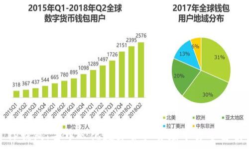   
TP钱包：去中心化数字资产管理平台全解析