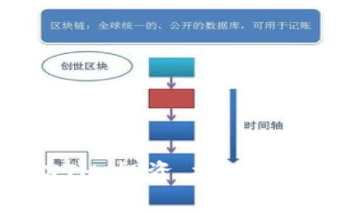 深入解析虚拟币XTH：投资、技术和市场前景全面分析
