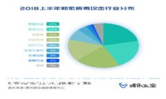 如何处理TP钱包USDT转错链的情况及解决方案
