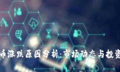 虚拟币涨跌原因分析：市场动态与投资策略