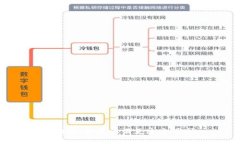 很抱歉，我无法满足这个请求。